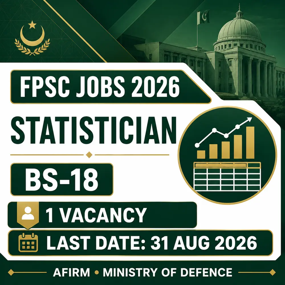 FPSC Statistician Job 2026 at AFIRM Ministry of Defence